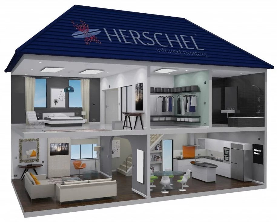 Heating a whole house with Hershel Infrared